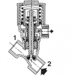 ASCO截止阀 SCE210C013双向截止阀
