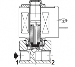 ASCO-NUMATICS电磁阀 E23BB4152G00040