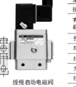 报价好SMC缓慢启动电磁阀 VP742-5DZ-04A