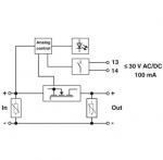RX新款菲尼克斯实时冗余模块