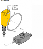 详细解答图尔克TURCK倾角传感器订货号： 1534112