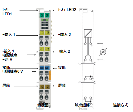EL3702资料，倍福模块