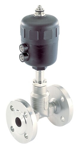 基本特性;2712型BURKERT截止型调节阀