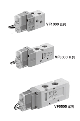 SMC单电控电磁阀的基本特征VQD1121W-5LO-M5-Q