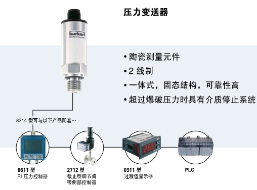 德国BURKERT宝德8314系列传感器安装注意指南