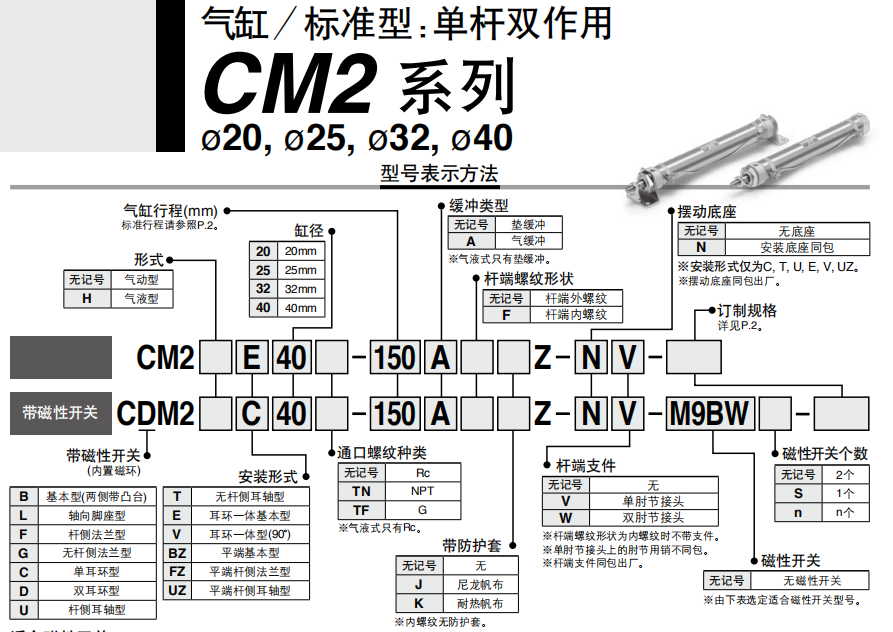1568606171443664.png QQ截图20190916115600.png