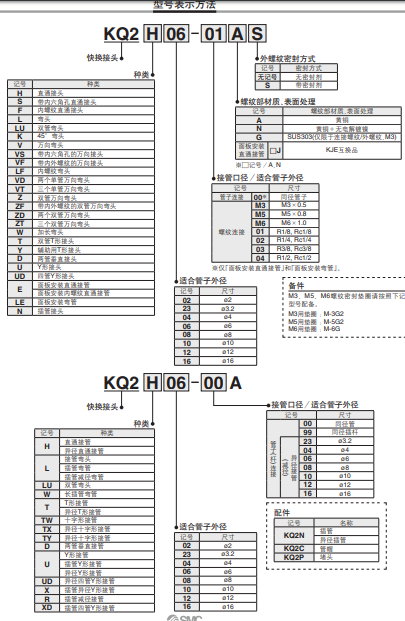 1570852097153100.png 发多少.png