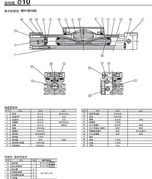 1570852721180896.png 就.png