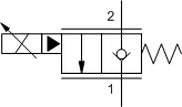 FLeX系列先导式常闭电比例节流阀-流量2-1