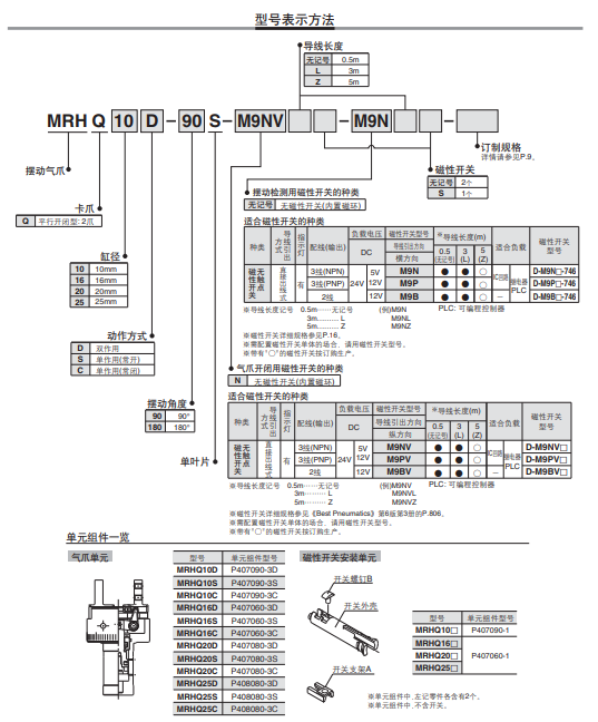 1573017022195793.png 隔天.png