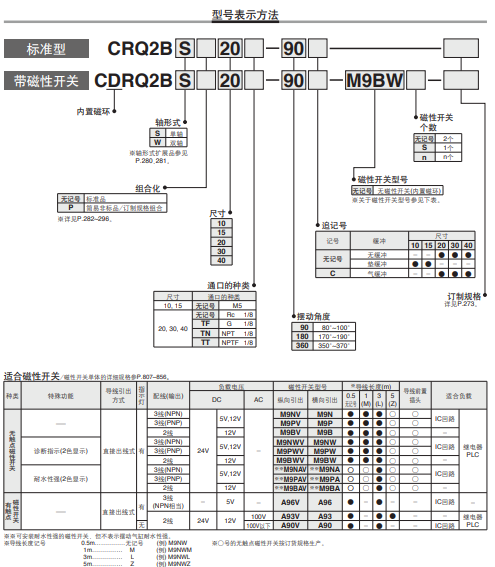 1573612628268245.png hrt.png