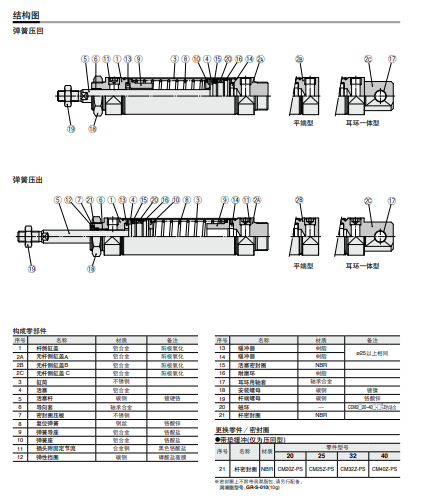 1574045273127988.png 个rt.png