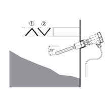 LBV330-XXANDRANX2300