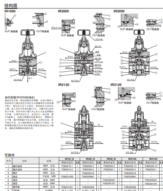 1575350090112571.png 好t.png