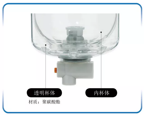 SMC气动知识：水滴分离器篇