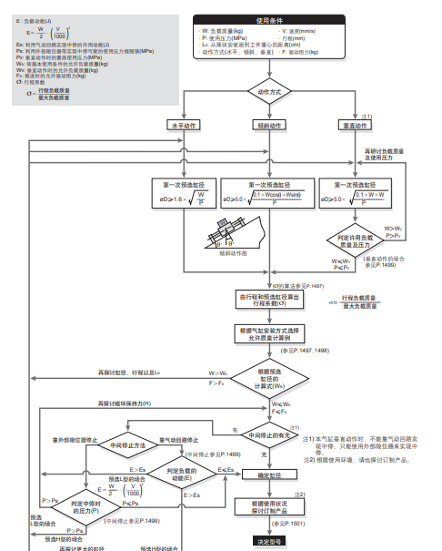 1607062296119236.png QQ截图20201204141112.png