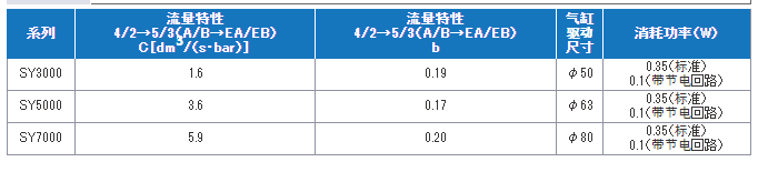 1614849582124289.png image.png