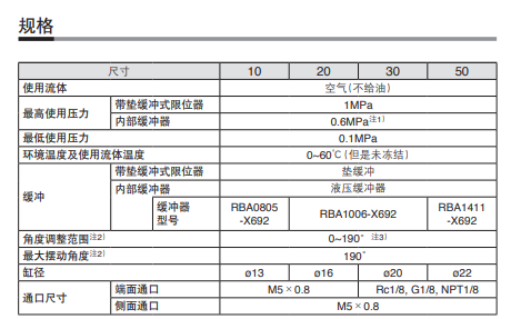 1614929793242905.png image.png