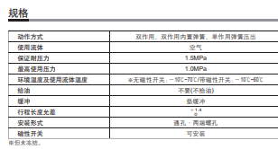 1614936213192023.png image.png