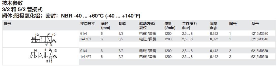 1616828593200386.png image.png