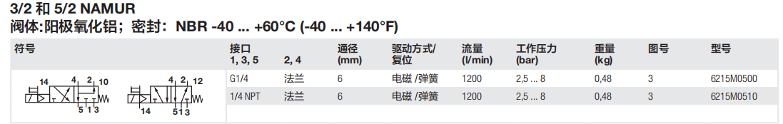 1616828690193751.png image.png