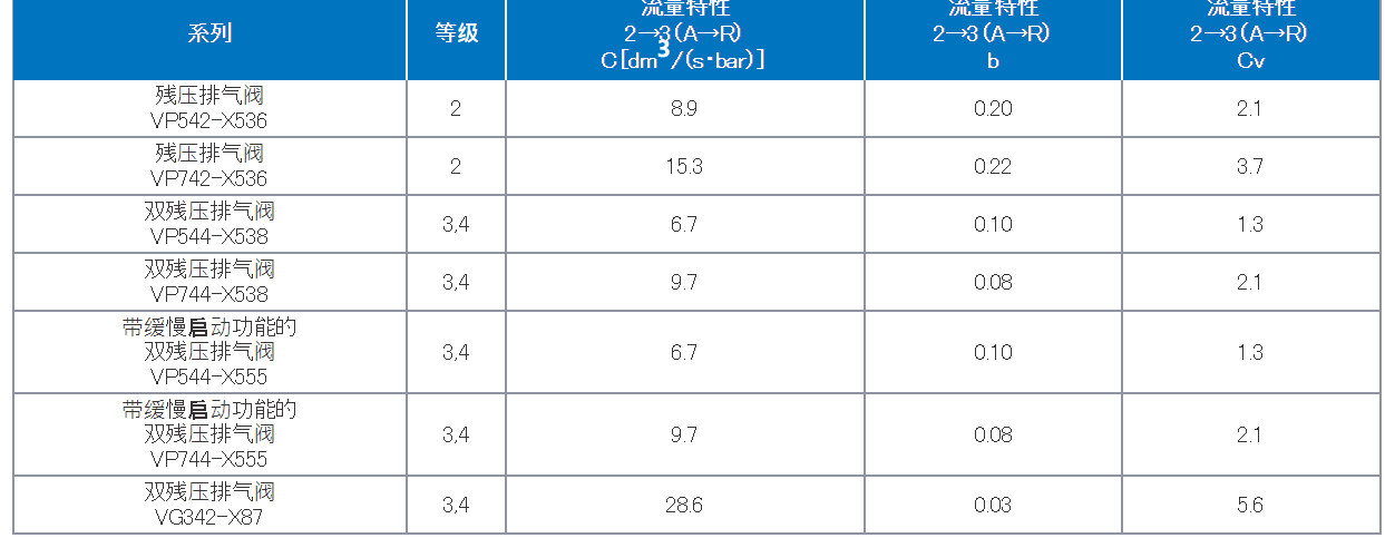 1623376534173262.png image.png