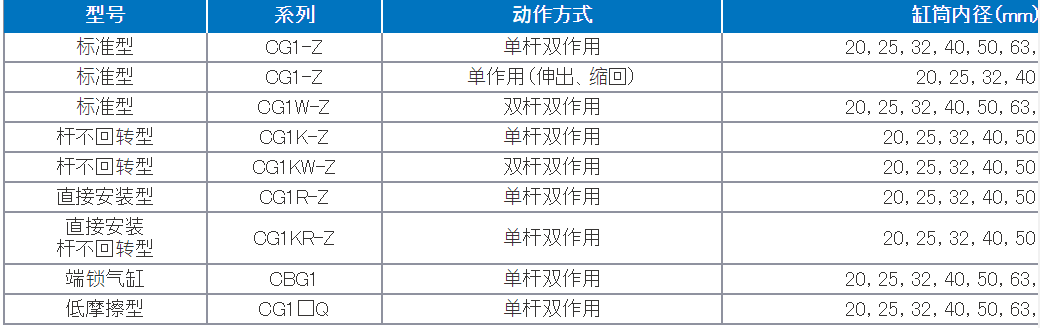 1623377062206077.png image.png