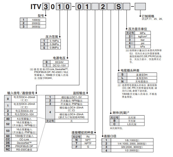 1635126919578951.png 5.png