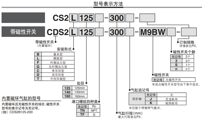 1635753158194550.png image.png