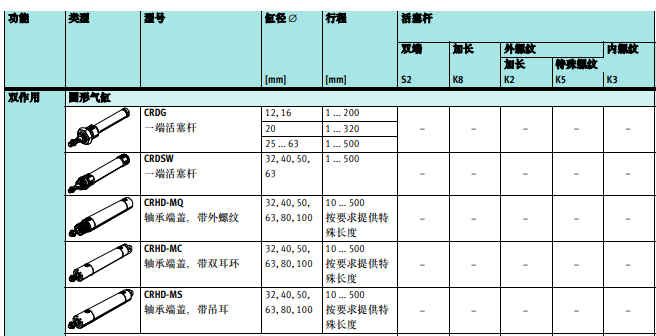 1639124488209534.png image.png