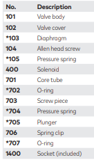 1645776029113505.png image.png