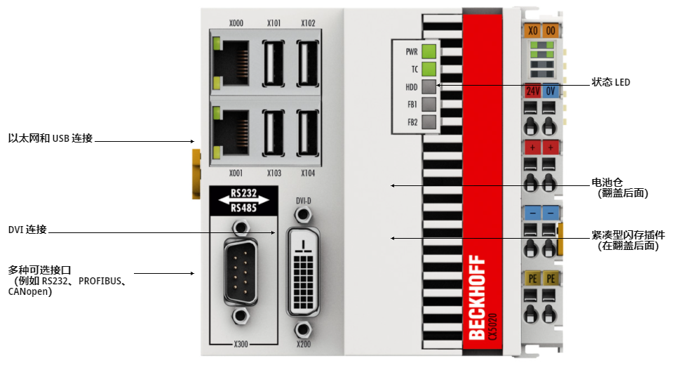1649226131602139.png 搜狗截图22年04月06日1417_6.png