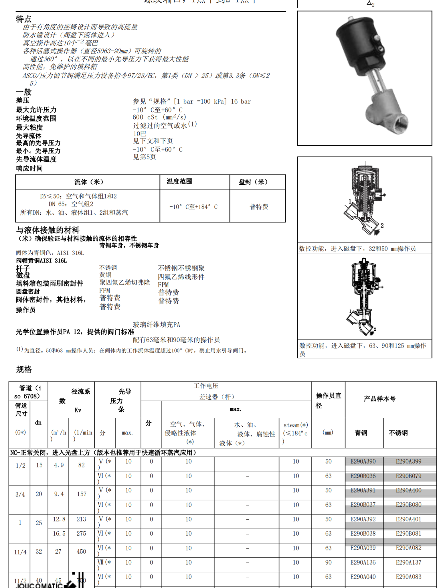 1749867335170671.png 电磁阀 (36).png