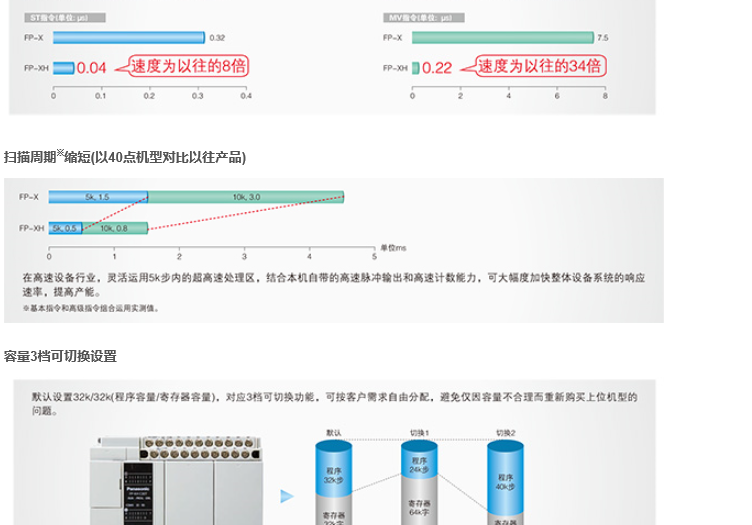 1501491620630816.png 可编程控制器截图.png