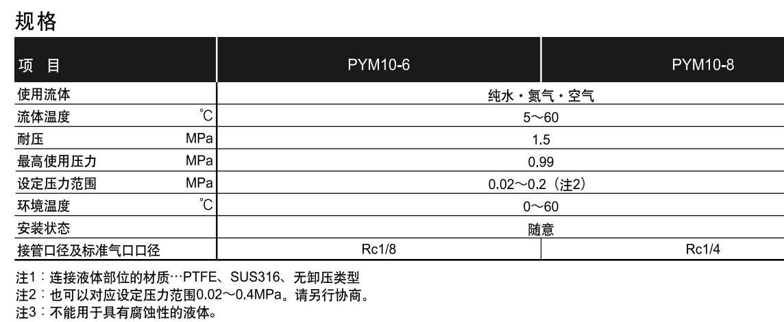 1513316259361987.png 67.png