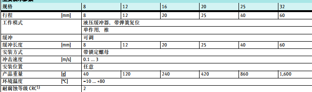 1528447475150942.png 2.png