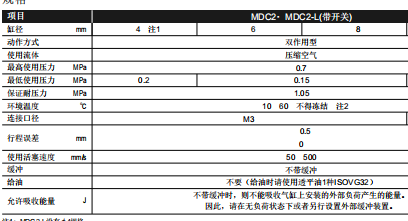 1534320902814880.png 4.png