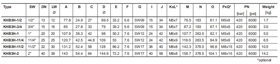 1539228801473013.jpg DF-QE系列板式过滤器.JPG