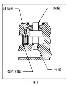 2系列变量柱塞泵.jpg