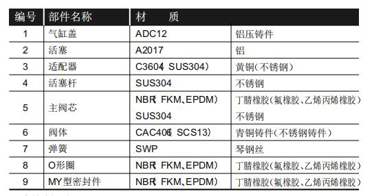 1539852281484774.jpg 3.jpg