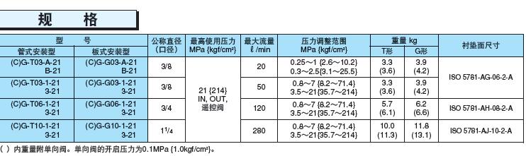 1541658852335096.jpg 2.jpg