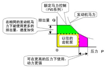 1542425014866271.jpg ESD系列电磁比例方向阀.jpg