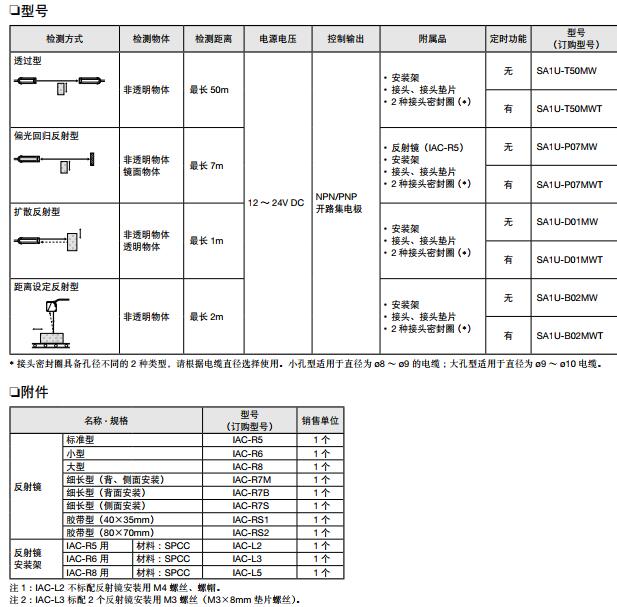 1542608730999461.jpg 2.jpg