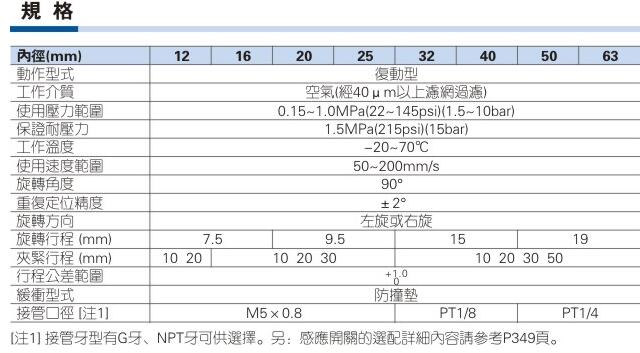 1542765487501297.jpg 3.jpg