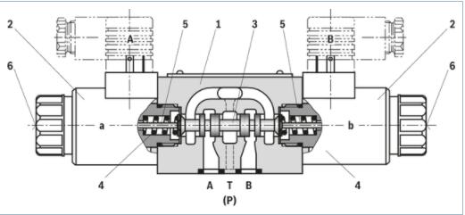 1542791319758848.jpg 2级方向伺服阀.jpg