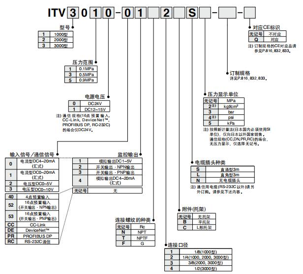 1558754452531705.jpg QQ截图20190525104340.jpg