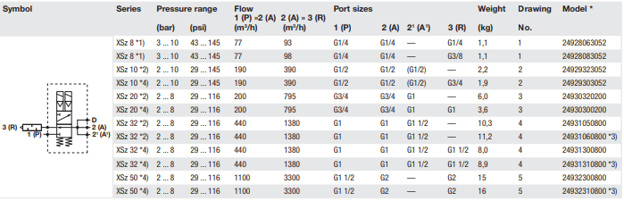 1562809097115344.png image.png