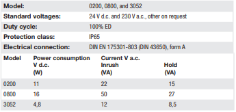 1562809119665149.png image.png